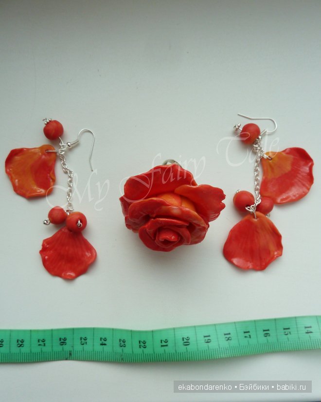 Миниатюра и украшения | Бэйбики Миниатюра и украшения — Другие хобби и увлечения: сад