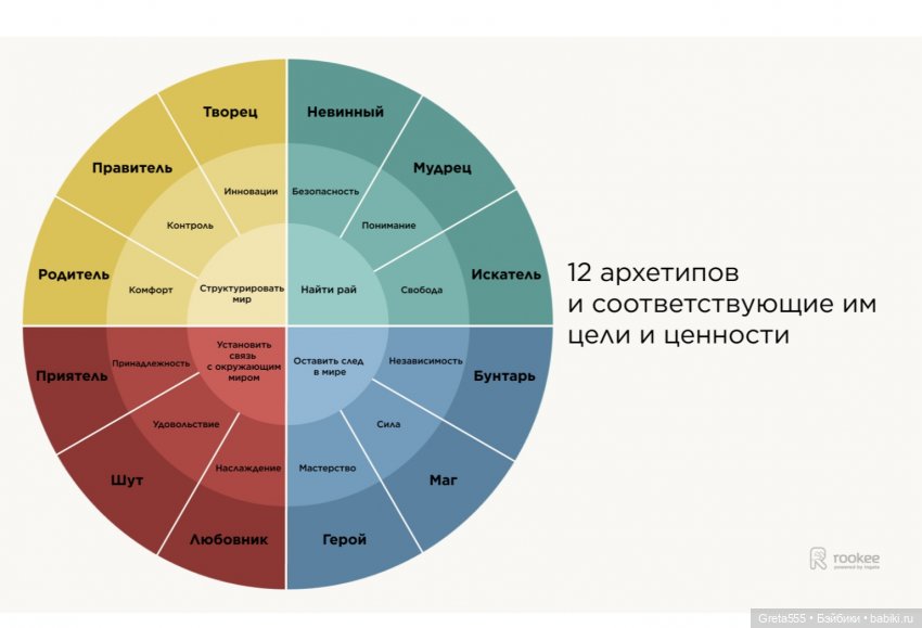 Красный прекрасный хамелеон - мой новый бонет