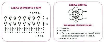Мои Малышки... Битси и Мия (псевдоним) от Моники Левениг, Monika Levenig