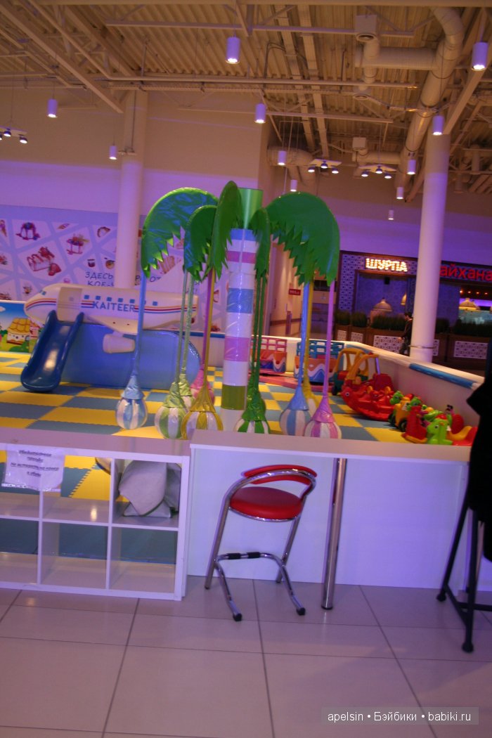 Экскурсия в Авиапарк — Туризм и путешествия: фотоотчеты из поездок