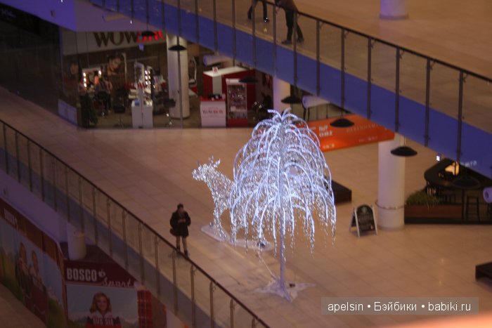 Экскурсия в Авиапарк — Туризм и путешествия: фотоотчеты из поездок