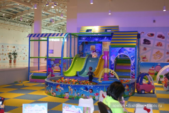 Экскурсия в Авиапарк — Туризм и путешествия: фотоотчеты из поездок