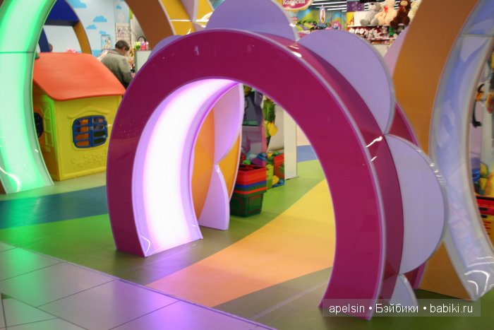 Экскурсия в Авиапарк — Туризм и путешествия: фотоотчеты из поездок