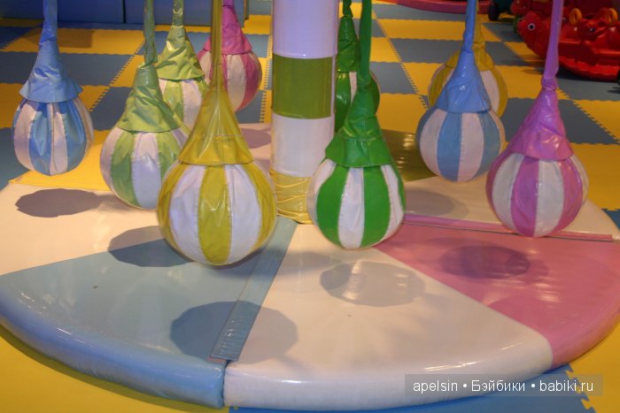 Экскурсия в Авиапарк — Туризм и путешествия: фотоотчеты из поездок