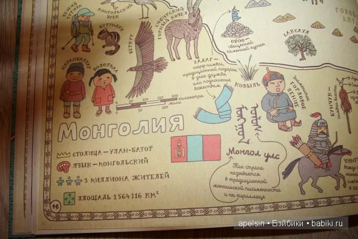 Карта мира и Карты Мизелиньских