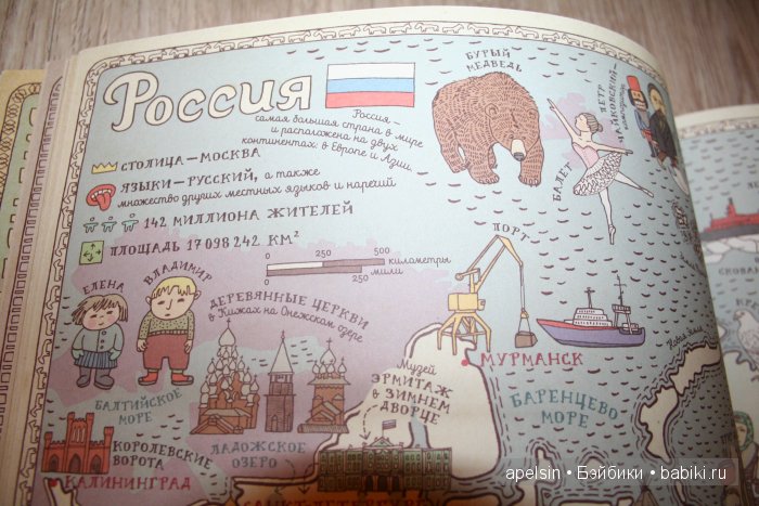 Карта мира и Карты Мизелиньских