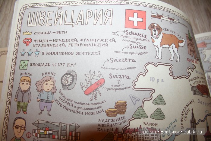 Карта мира и Карты Мизелиньских