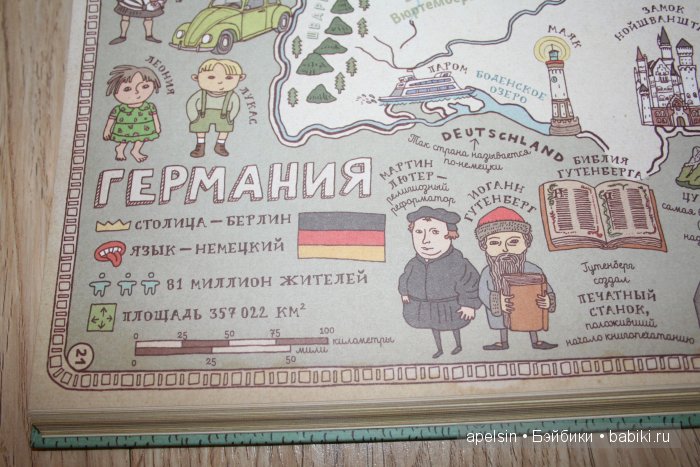 Карта мира и Карты Мизелиньских
