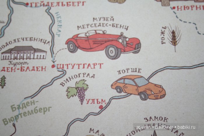Карта мира и Карты Мизелиньских