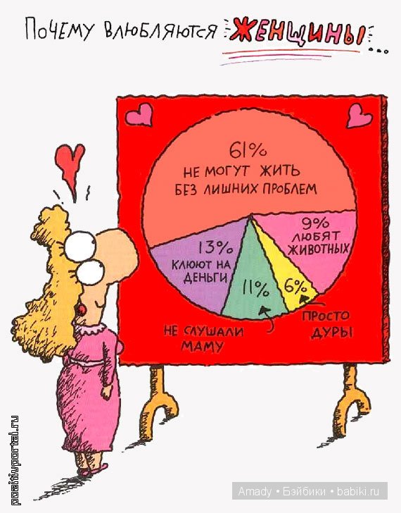 Международный женский день