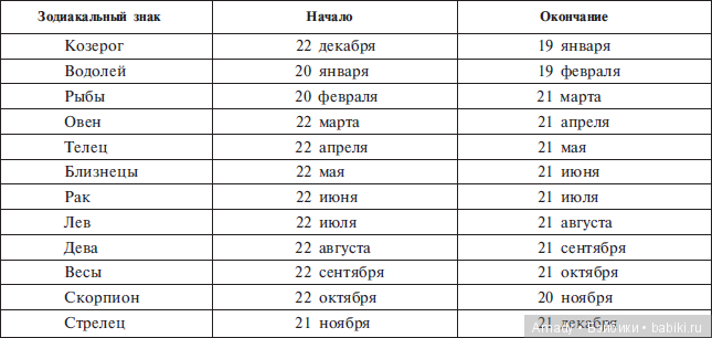 По следам кукольного фотомарафона, проведенного marieosmond12