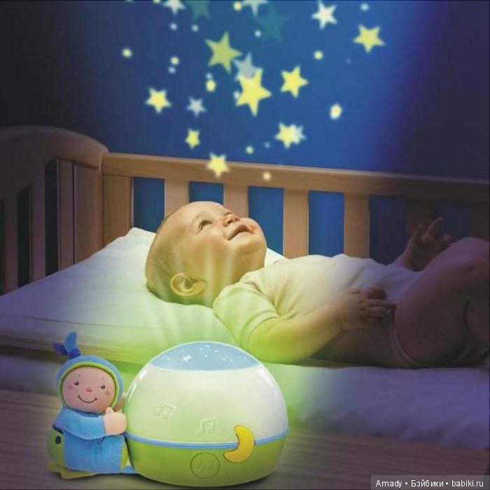 По следам конкурса "Мое небо" | Бэйбики По следам конкурса "Мое небо"