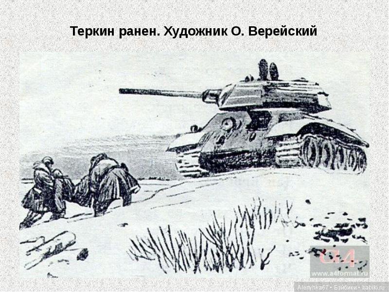 "Тёркин - кто же он такой?" (фото 6)