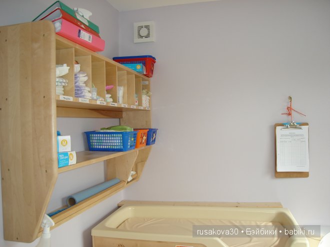 Английский детский садик | Бэйбики Английский детский садик — Болталка и разговоры обо всем: жизнь