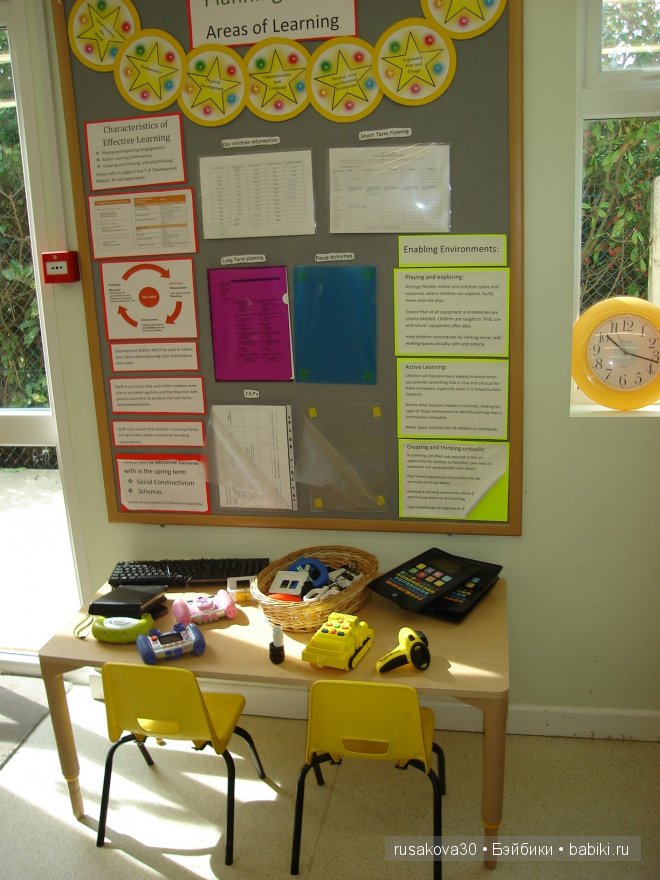 Английский детский садик | Бэйбики Английский детский садик — Болталка и разговоры обо всем: жизнь