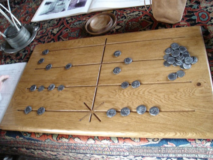 Путешествие Максимки — Туризм и путешествия: фотоотчеты из поездок