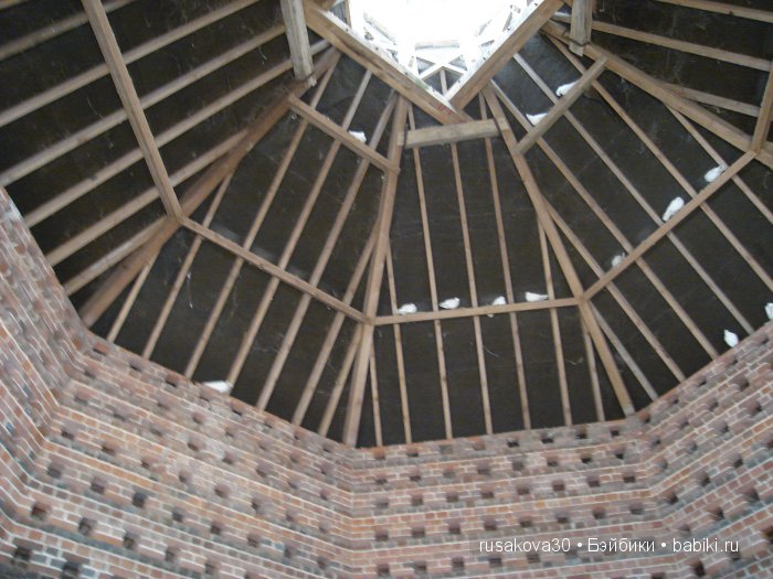 Сады и огороды Felbrigg Hall