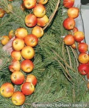 Елочные игрушки — Культура (фото 3)