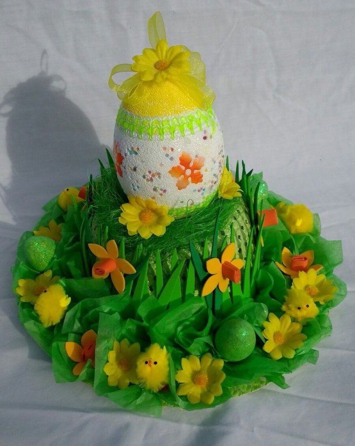 С праздником Светлой Пасхи