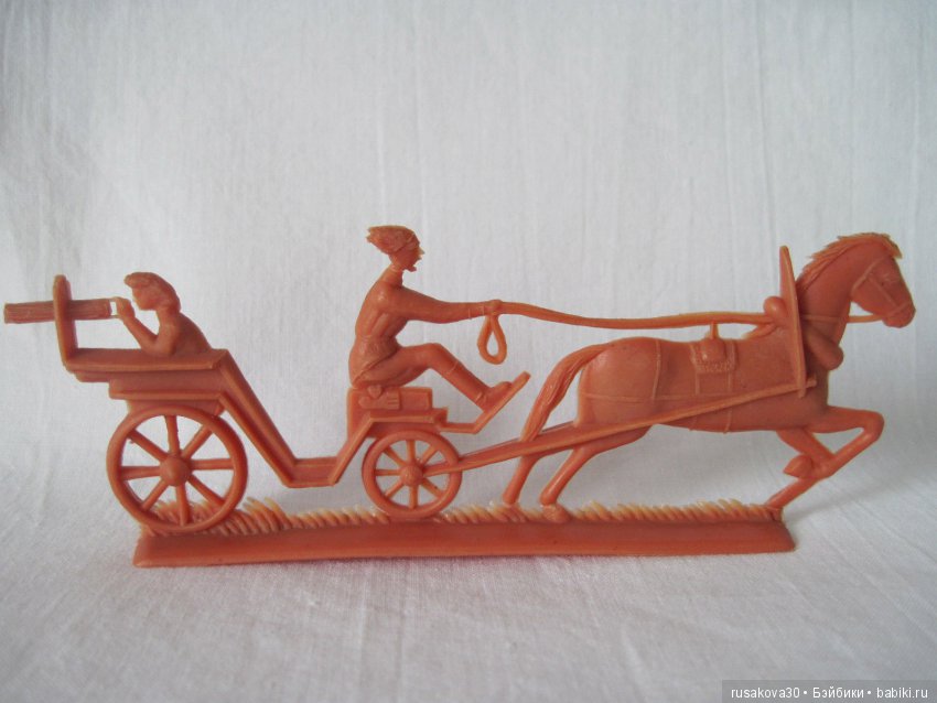 Родом из детства — Игрушки СССР и советского детства: резиновые