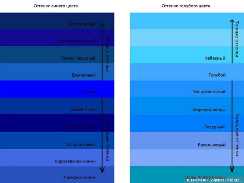 Цвет настроения синий | Бэйбики Цвет настроения синий — Болталка и разговоры обо всем: жизнь (фото 10)