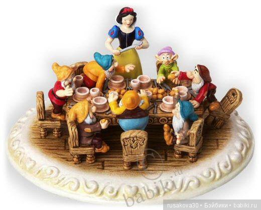 Белоснежка и семь гномов, Якоб и Вильгельм Гримм