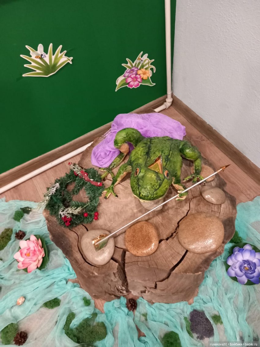 Музей "Сказки" — Музеи кукол и фабрики игрушек: фоторепортажи