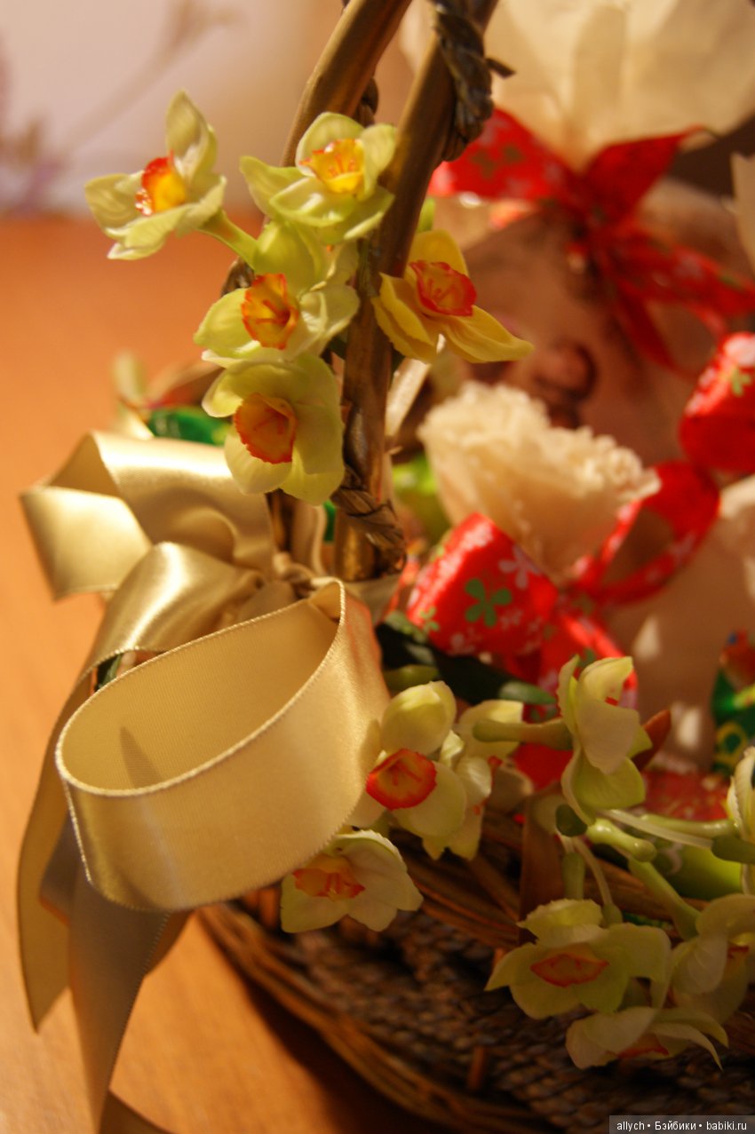 Светлое Христово Воскресение - самый важный христианский праздник (фото 9)