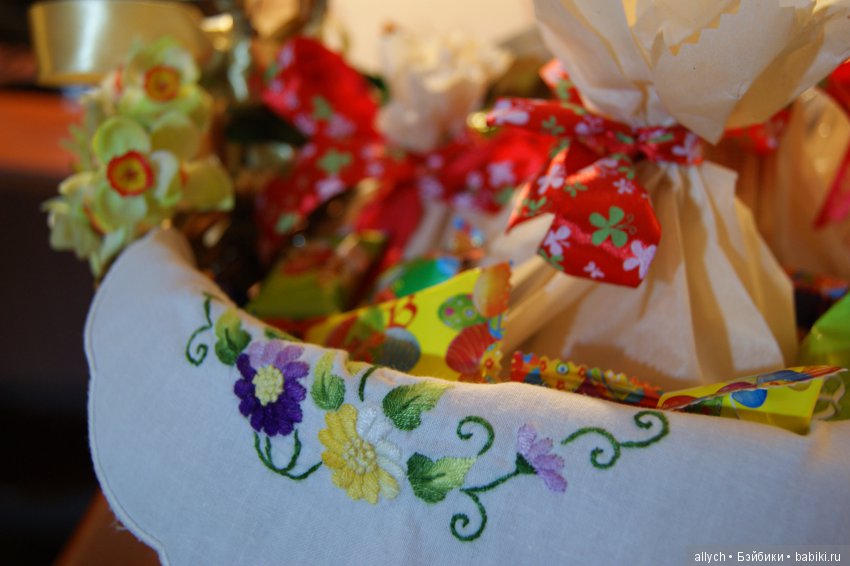 Светлое Христово Воскресение - самый важный христианский праздник (фото 10)