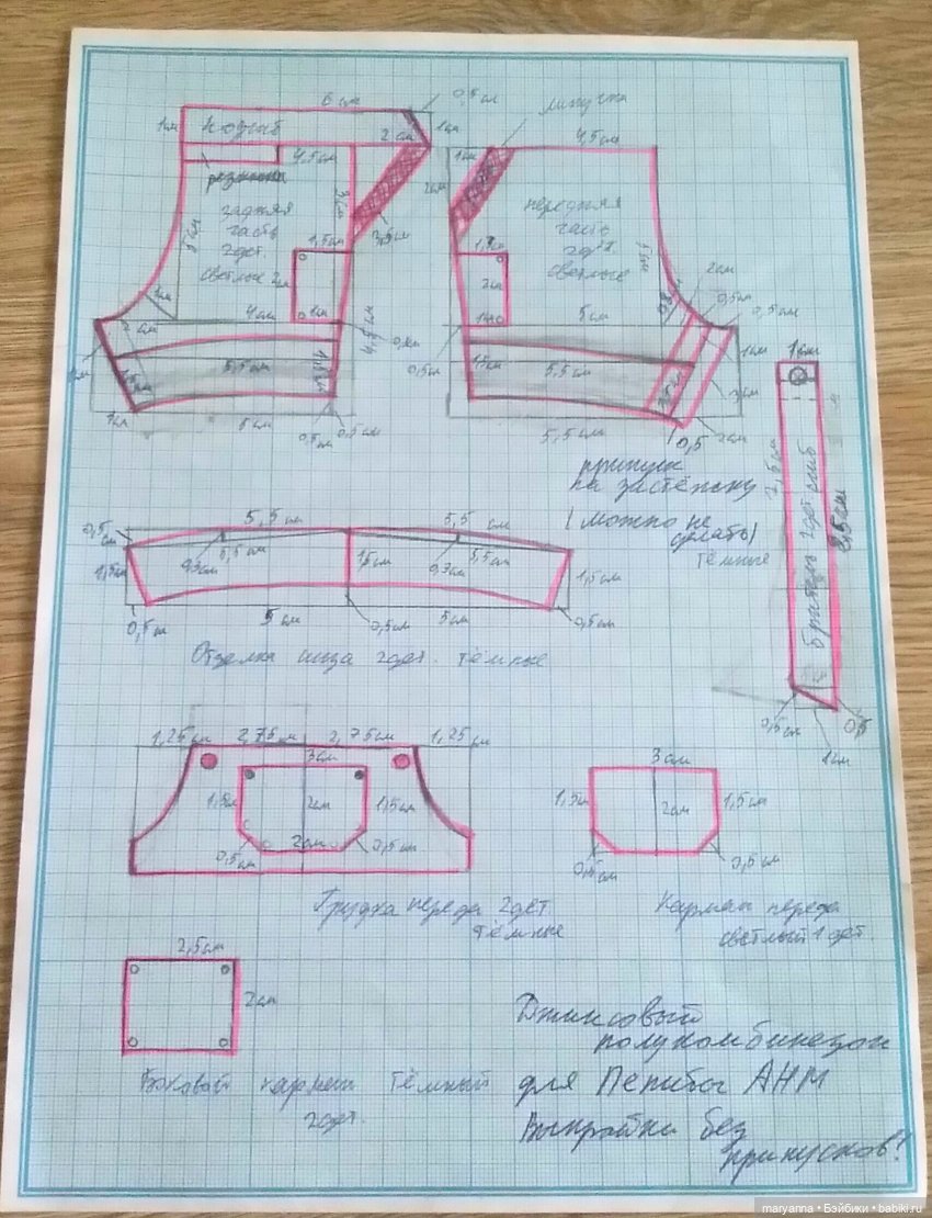 Детский сад. Штаны на лямках. Частью 2. Шорты на лямках и панама для Пепиты AJM. Плюс выкройки (фото 6)