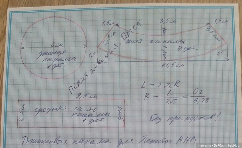 Детский сад. Штаны на лямках. Частью 2. Шорты на лямках и панама для Пепиты AJM. Плюс выкройки (фото 5)