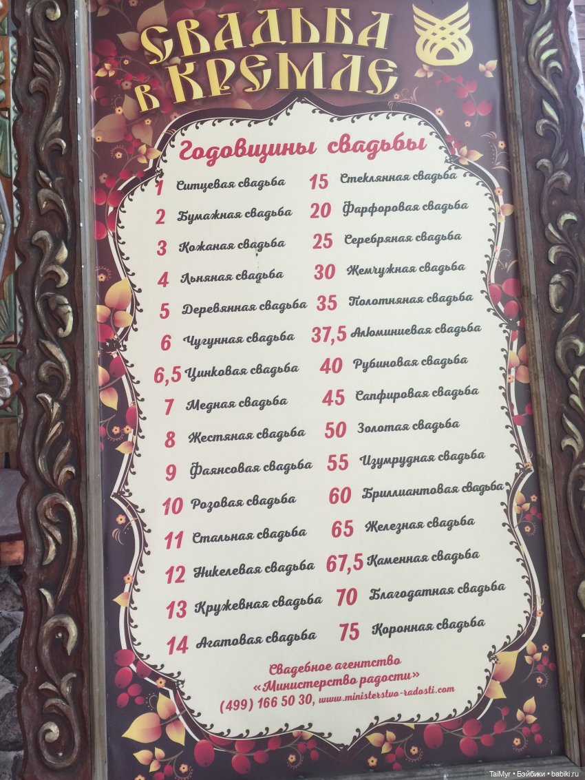 Кремль в Измайлово — Туризм и путешествия: фотоотчеты из поездок