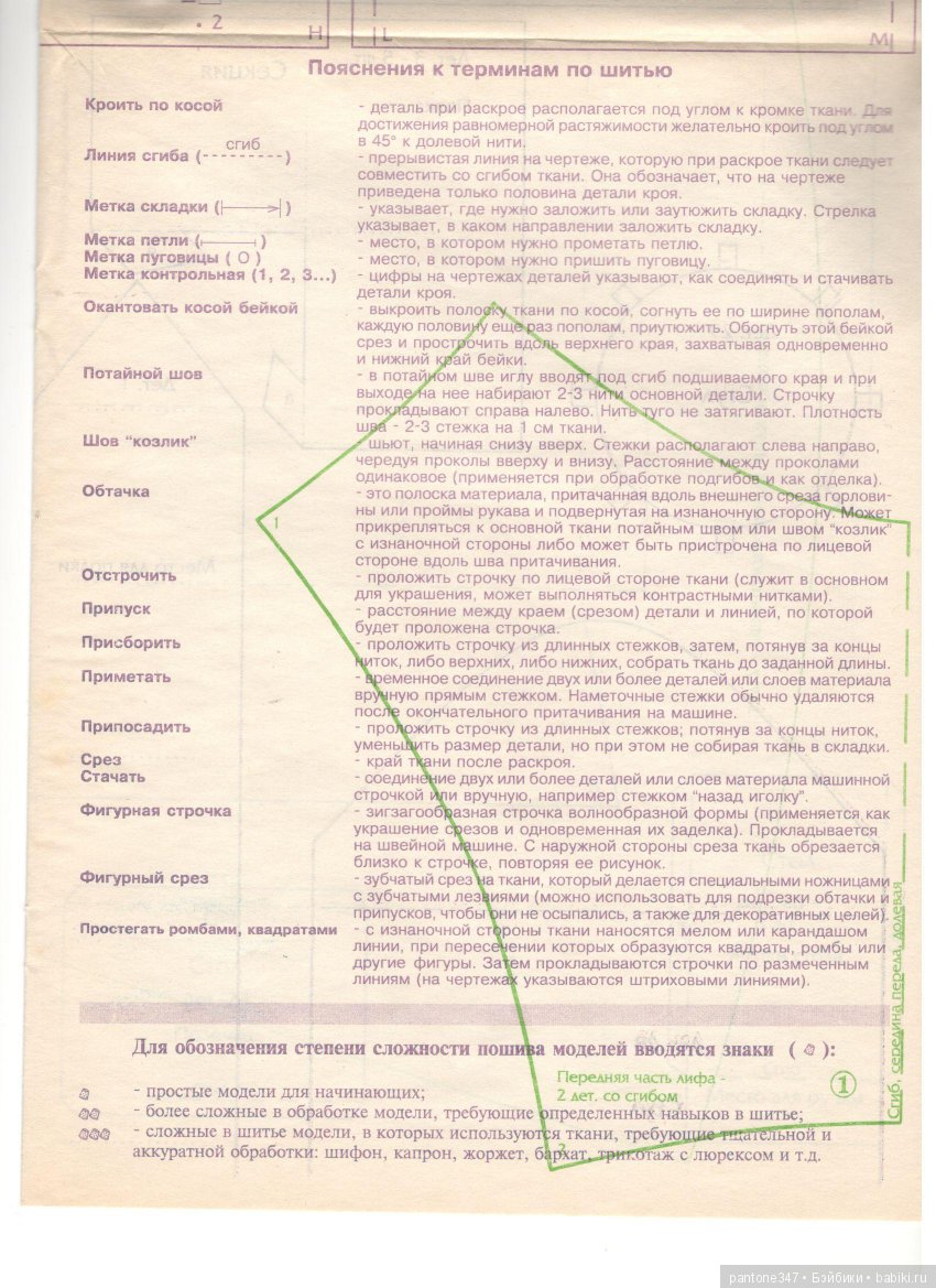 Журнал "Лола" № 39. Пособие по шитью и вязанию для кукол Барби из 90-х годов