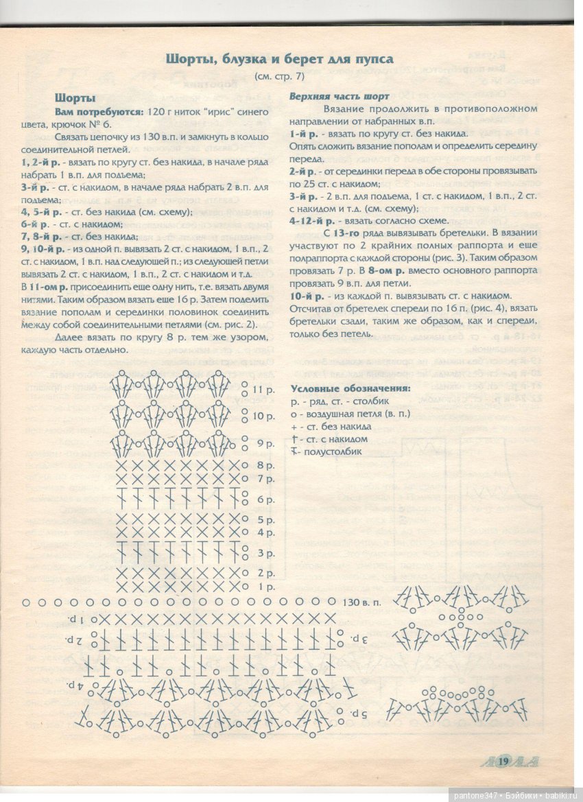 Журнал "Лола" № 39. Пособие по шитью и вязанию для кукол Барби из 90-х годов