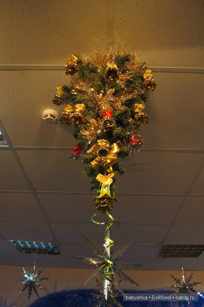 Музей елочных игрушек при ПО "Иней" д. Данилово - Часть 2 | Бэйбики Музей елочных игрушек при ПО "Иней" д. Данилово - Часть 2