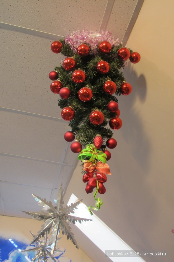 Музей елочных игрушек при ПО "Иней" д. Данилово - Часть 2 | Бэйбики Музей елочных игрушек при ПО "Иней" д. Данилово - Часть 2