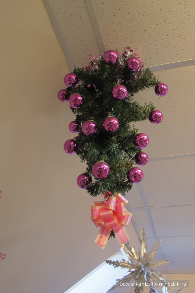 Музей елочных игрушек при ПО "Иней" д. Данилово - Часть 2 | Бэйбики Музей елочных игрушек при ПО "Иней" д. Данилово - Часть 2