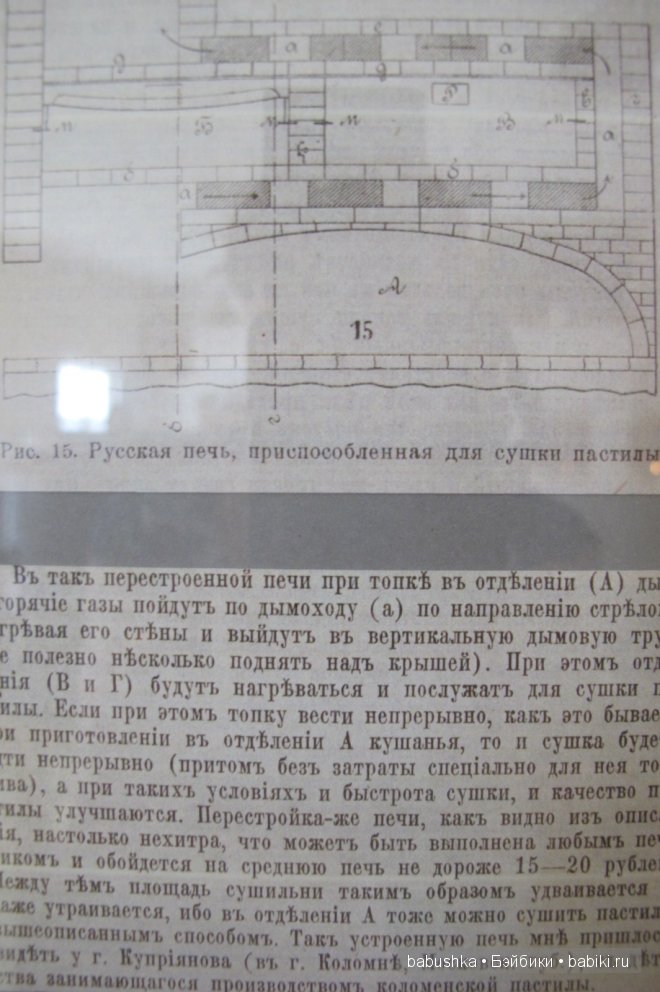 Музейная фабрика пастилы в Коломне