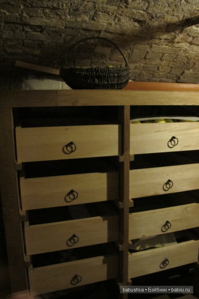 Музейная фабрика пастилы в Коломне