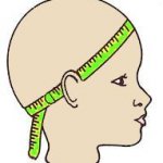 Парик для куклы: что за зверь и с чем его едят, как определить размер, как одевать, как ухаживать