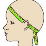 Парик для куклы: что за зверь и с чем его едят, как определить размер, как одевать, как ухаживать, часть 2