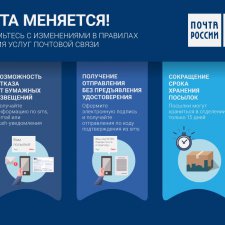 Почта России - изменения в правилах оказания почтовых услуг