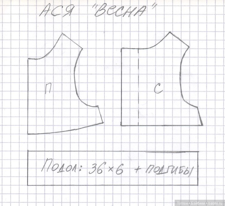 Ася "Весна". Базовая выкройка платья
