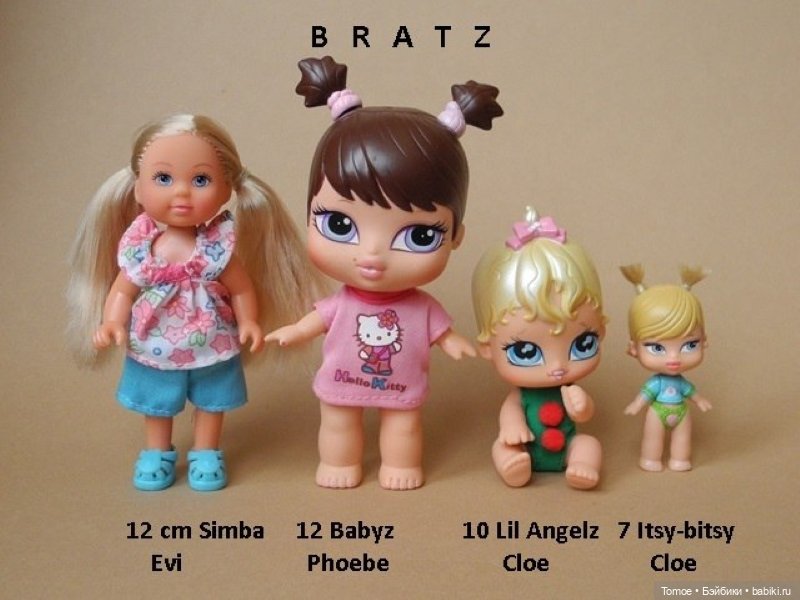 Снова лолопупси — Куклы L