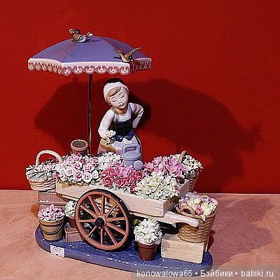 Красота и изящество фарфоровых статуэток