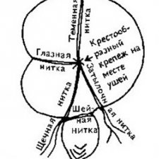 Ищу организатора совместного пошива вальдорфской куклы из ткани