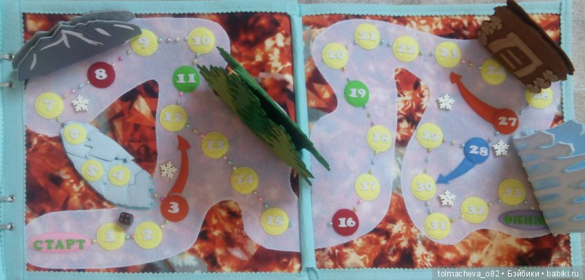 Снежная Королева — Другие хобби и увлечения: сад