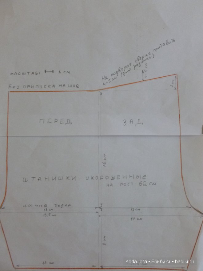 Шьем наряд на куклу Lee Middleton "Мальвина"