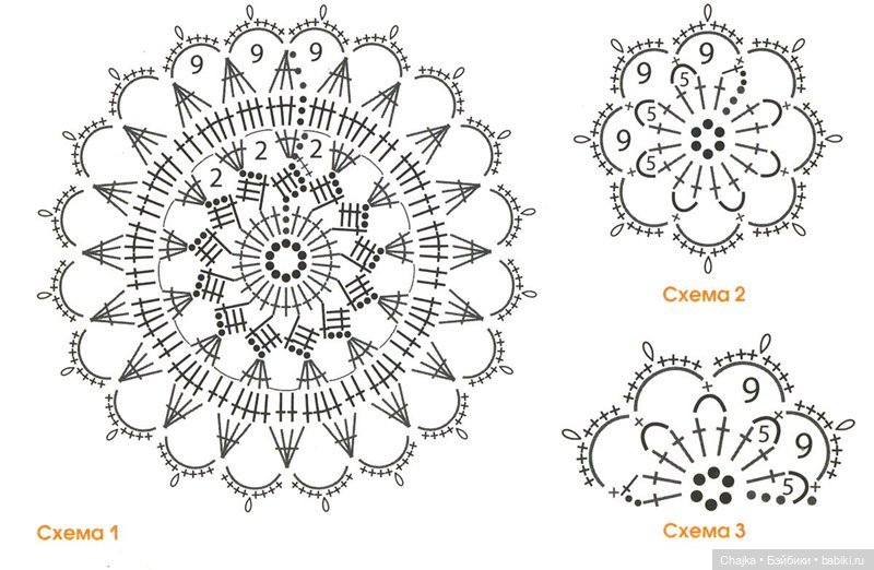 Забавные миниатюрные вязаные салфеточки для кукольных домиков (фото 3)