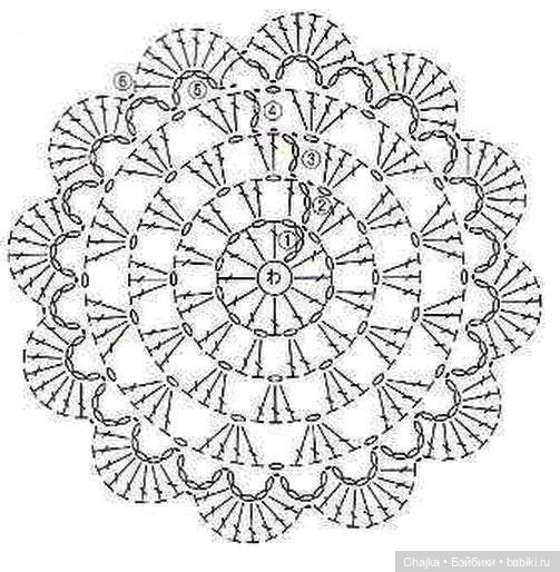 Забавные миниатюрные вязаные салфеточки для кукольных домиков (фото 4)